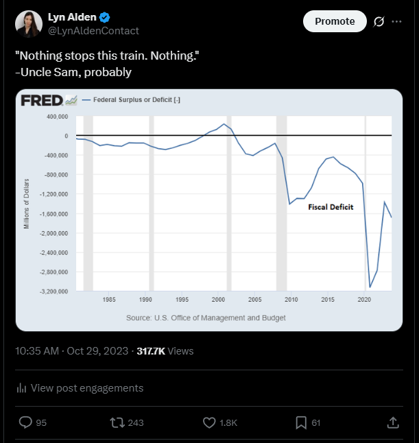 Nothing Stops This Train