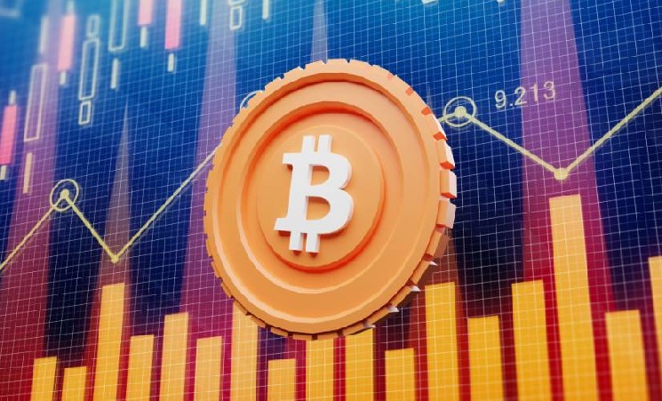 Золото перешло в новую фазу роста и это может отразиться на курсе биткоина Золото перешло в новую фазу роста и это может отразиться на курсе биткоина