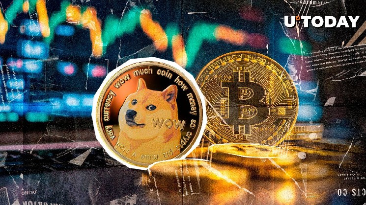 Dogecoin (Doge) прыгает против биткойна, когда быки берут под контроль