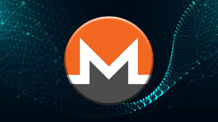  Monero