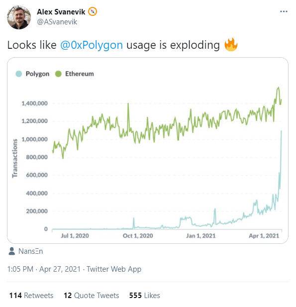 MATIC transactions number also sets new record