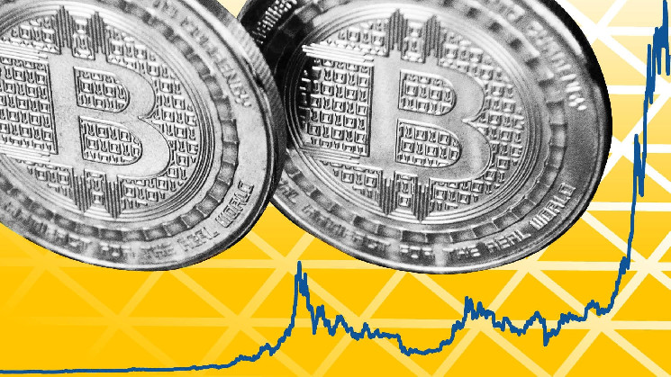 Инвесторы обсудили, когда участникам рынка ждать bitcoin по 100 тыс.