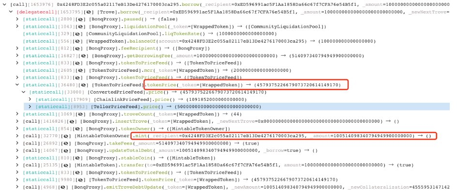 SlowMist выпустил краткий анализ атаки на протокол BonqDAO