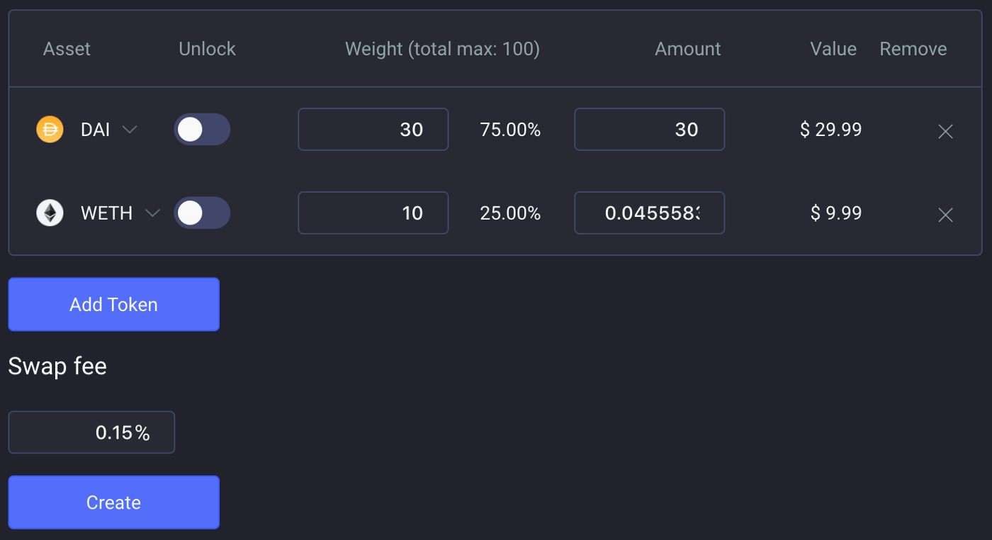 Токен DeFi-протокола Balancer подорожал на 200% в первый же день торгов