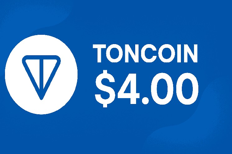 Прогнозирование цены.