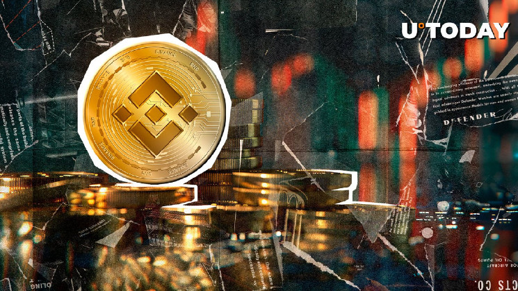 Binance Coin (BNB) может быть готов к историческому ценовому прорыву в преддверии выпуска CZ