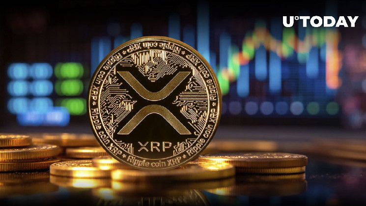 Объем XRP вырос на 80% на фоне криптовалютной кровавой бани стоимостью 400 миллионов долларов