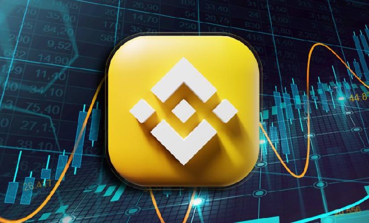 Криптобиржа Binance установила рекорд по запасам стейблкоинов на базе сети Ethereum Криптобиржа Binance установила рекорд по запасам стейблкоинов на базе сети Ethereum
