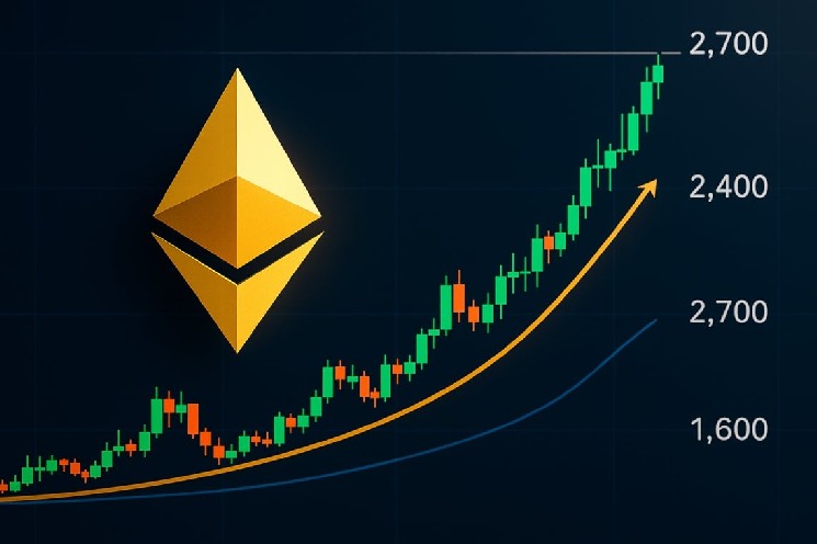 Ethereum Soars: устойчивая цена восстанавливается и вызов стене 2714 долл. США
