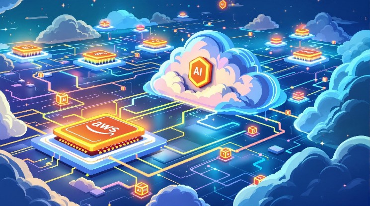 Тета -сеть развязывает революционную власть ИИ с чипсами Amazon