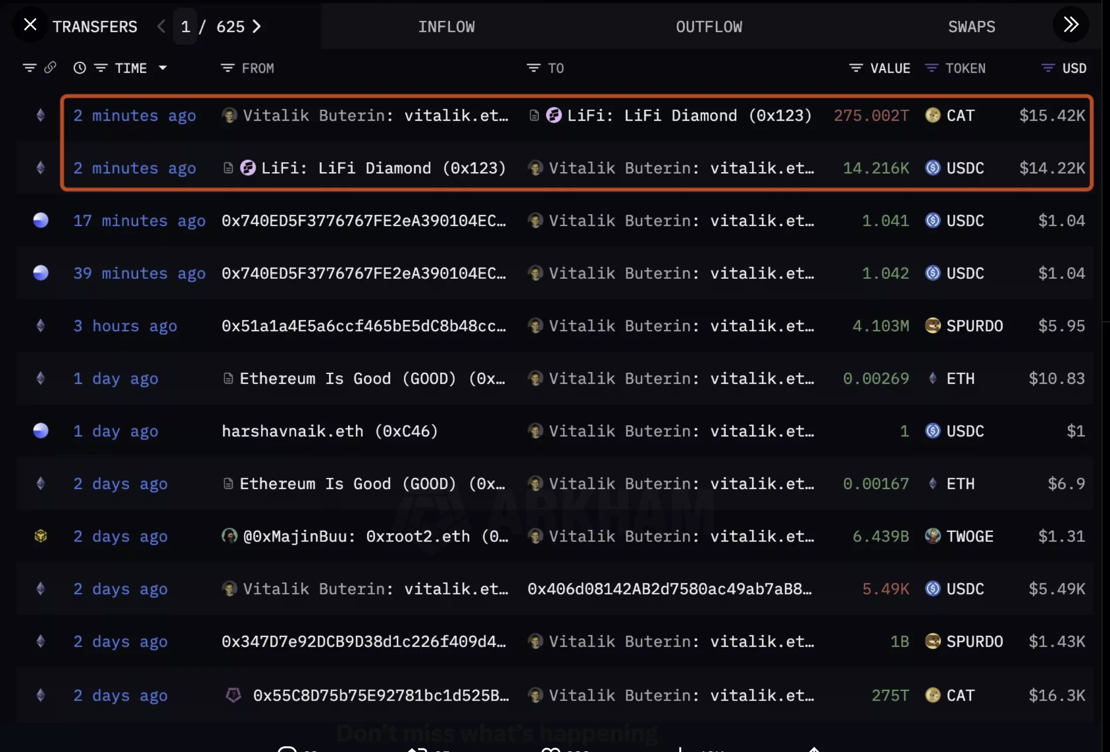 Screenshot of Vitalik Buterin's CAT memecoin dump and recent wallet movements.
