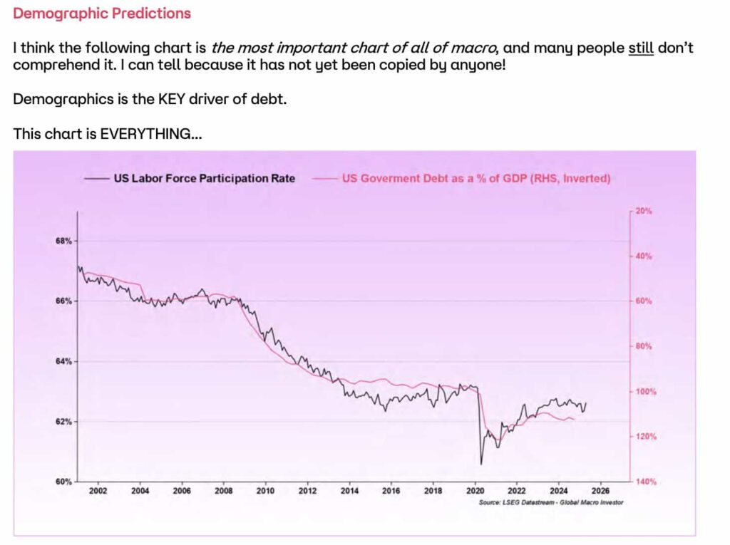 chart-1-1024x765