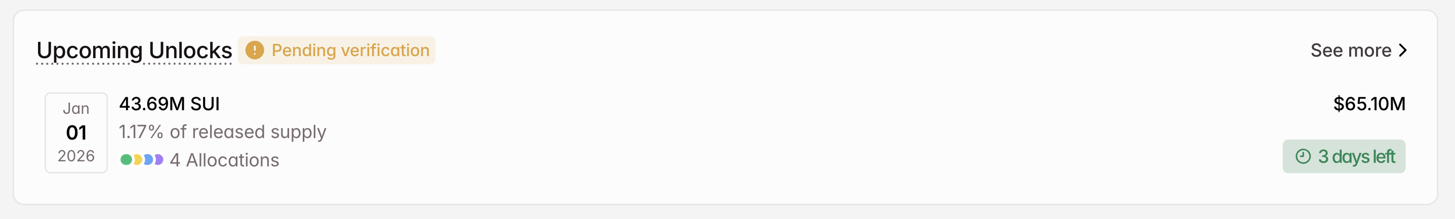 SUI Token Unlock in January