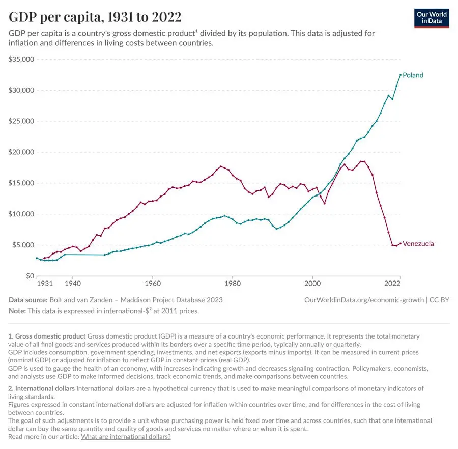 Brian Armstrong links crypto with economic freedom, calls for more  capitalism