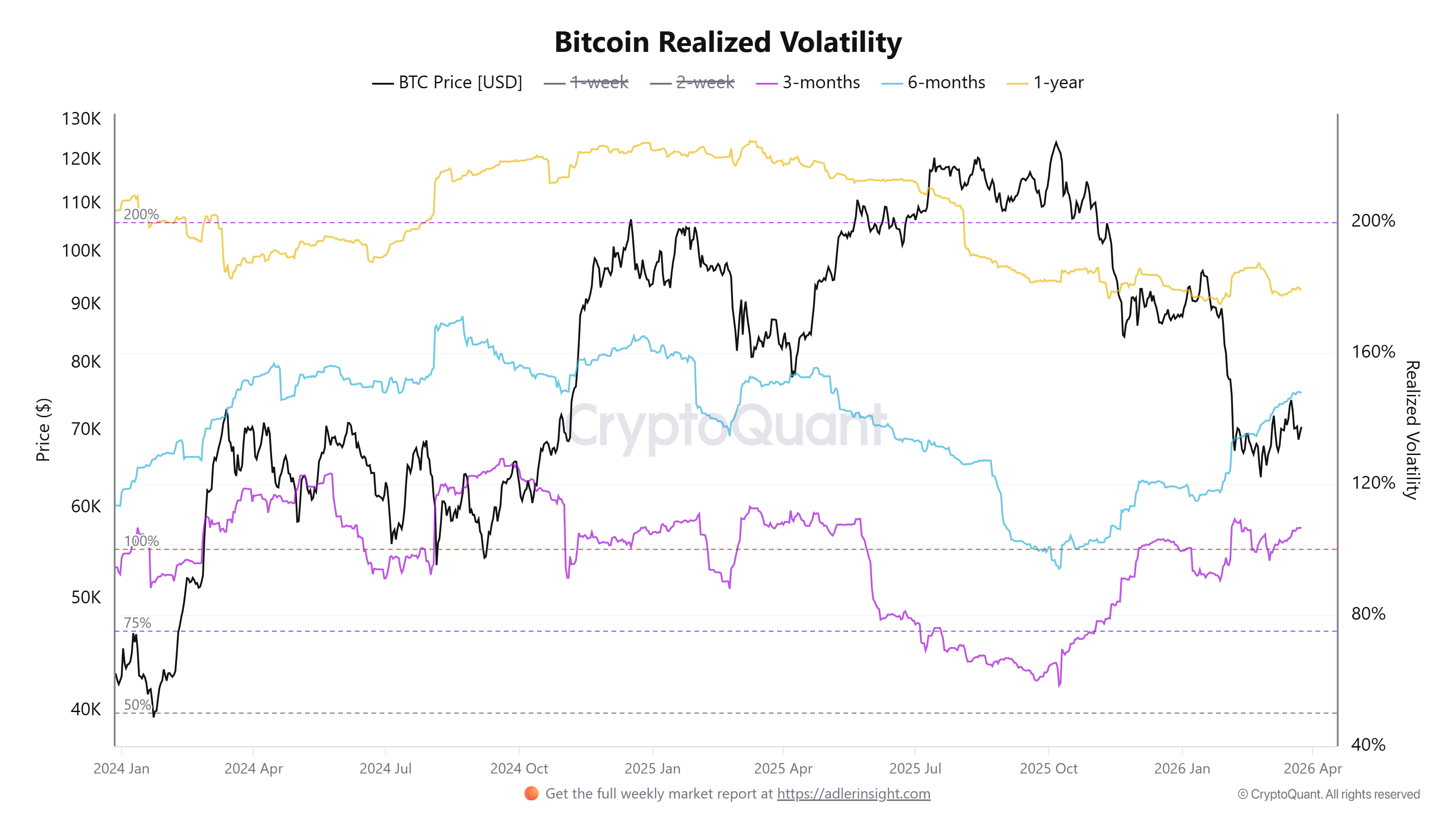 Criptomonedas, Reserva Federal, Israel, Precio de Bitcoin, Irán, Mercados, Estados Unidos, Exchange de criptomonedas, Análisis de precios, Análisis de mercado