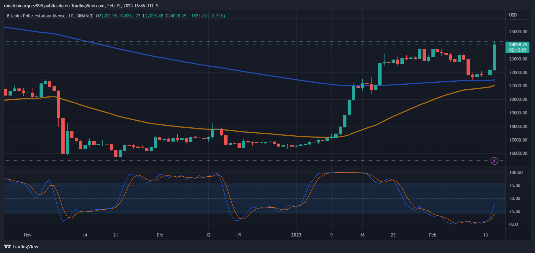 Steam buy sell trade фото 67