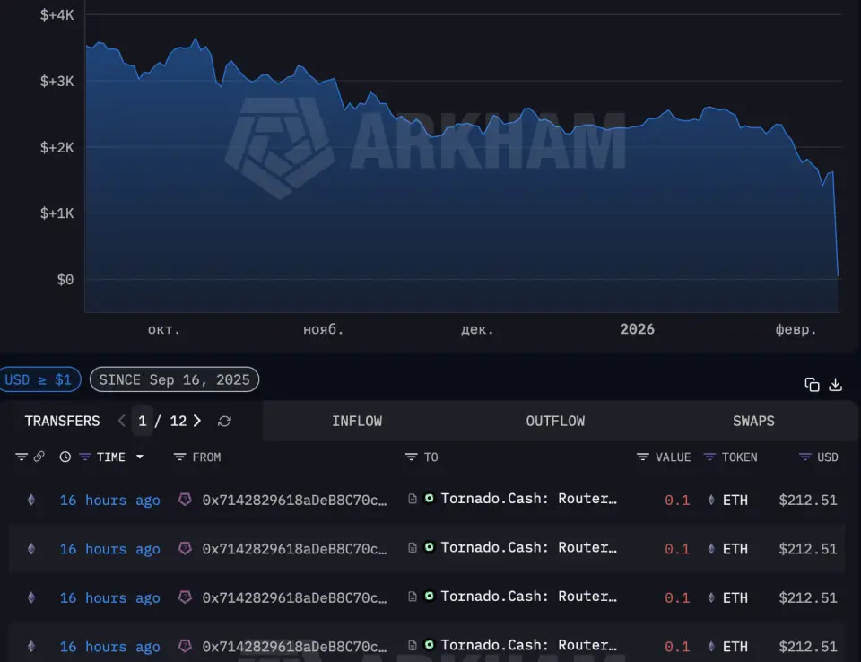 Снимок экрана 2026-02-09 в 15.56.47.png