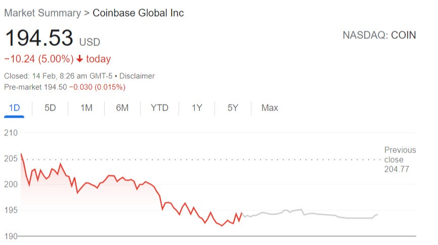 Coinbase' Super Bowl Ad Caused So Much Traffic That Its Site Crashed