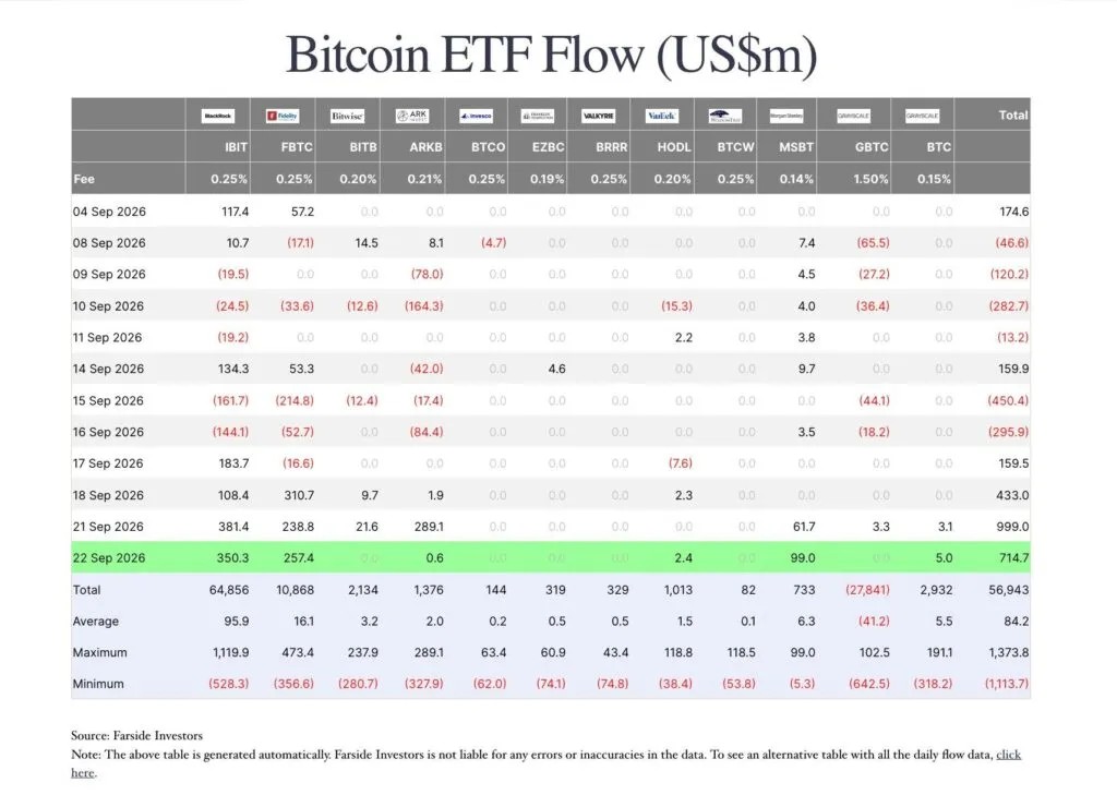 Bitfinex: биткоин застрял между бычьим и медвежьим трендами Bitfinex: биткоин застрял между бычьим и медвежьим трендами