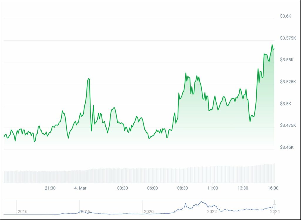 Ethereum Foundation makes $13.3m ETH transfer, prompting market speculation - 1