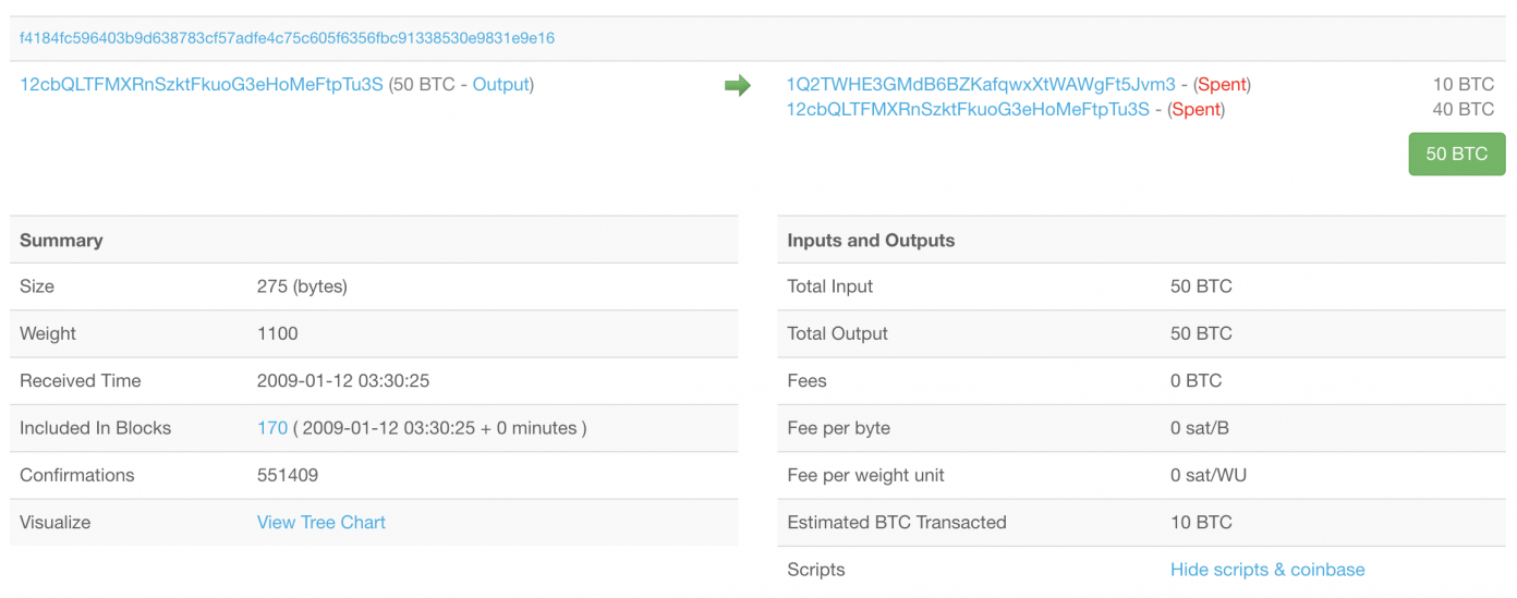 Биткоин сеть транзакции. Первая транзакция биткоин. BTC transaction. Транзакция деревьев это. Satoshi Nakamoto Bitcoin.