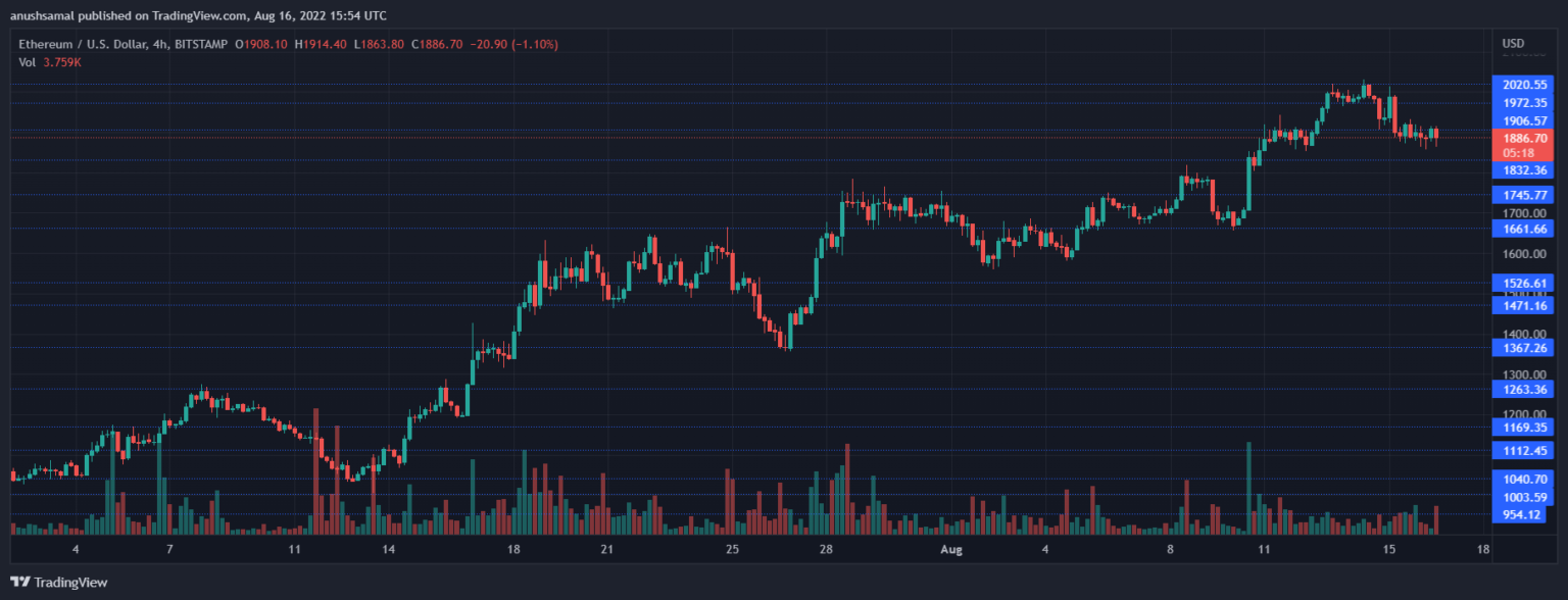 ethereum pps pay rejected shares