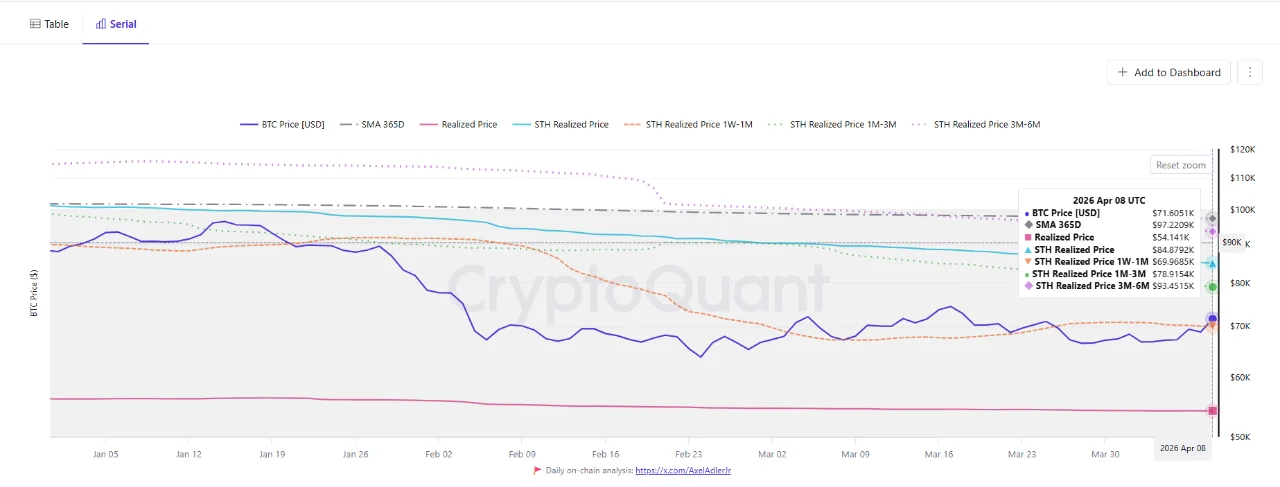 Иран требует комиссию за Ормуз в биткоине: восстановится ли криптовалюта? Иран требует комиссию за Ормуз в биткоине: восстановится ли криптовалюта?