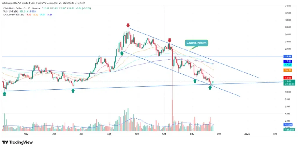 2776f2cf75ef004b61b6078cbd3a6ab6d2574820