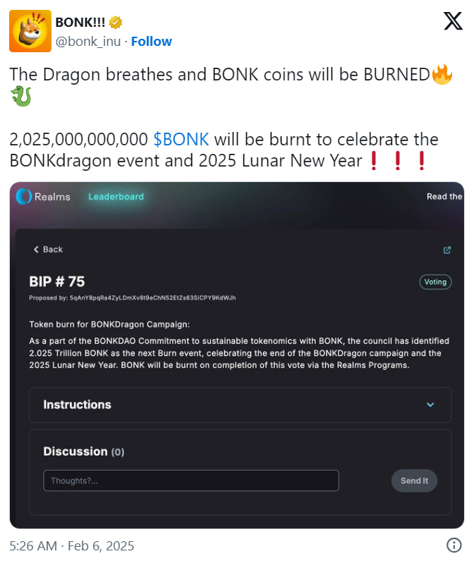 Прогноз цены Bonk: сжигание 2,02 трлн токенов может поддержать рост