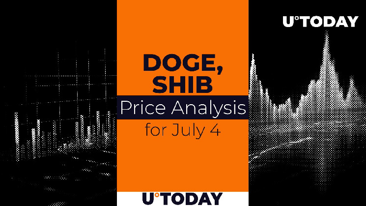 Прогноз цен DOGE и SHIB на 4 июля