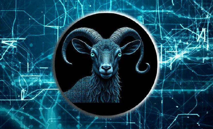 Капитализация GOAT взлетела до $900 млн