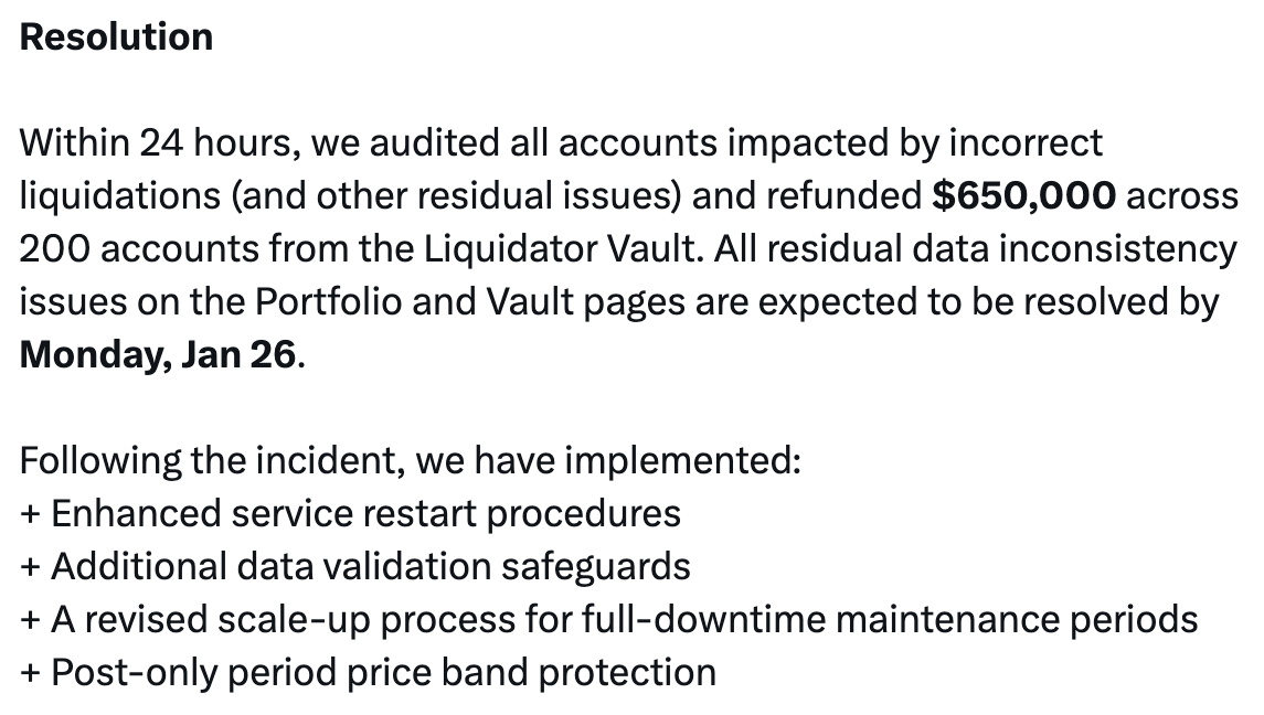 Cloudflare, Derivatives, CME, Hacks, DeFi
