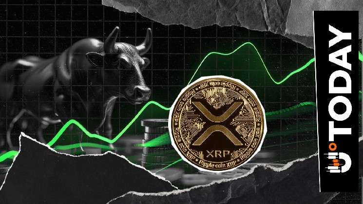 XRP в бычьем режиме выше $1,75, сигнал полос Боллинджера