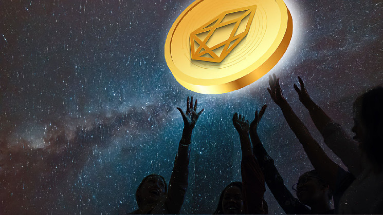 EOS Network Limits Coin Supply