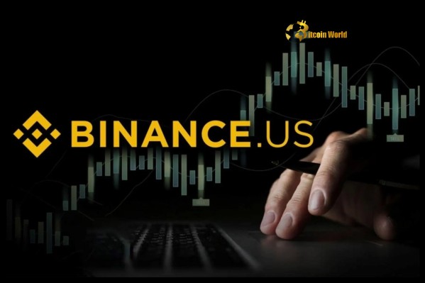 Binance.us объявляет о захватывающей возврате депозитов и криптографических закупок доллара США