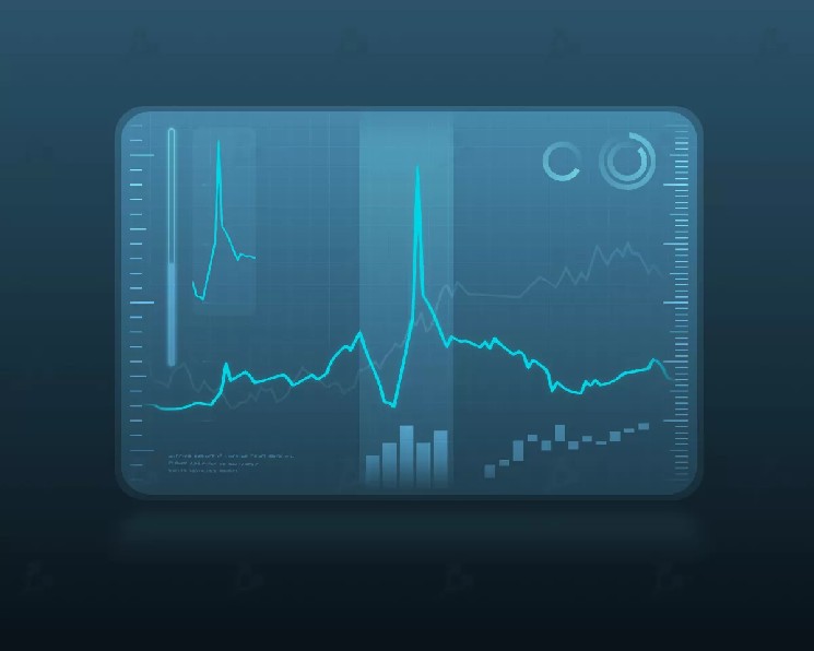 Аналитики предупредили о рисках шорт-сквиза на рынке криптовалют