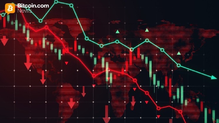 Питер Шифф предупреждает, что биткойн может продолжать падать, поскольку настроения тестируют основные пороги