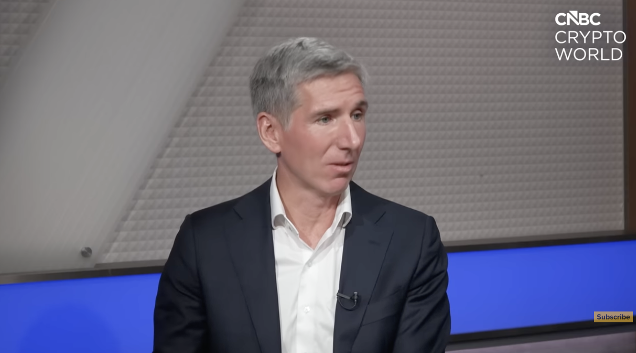 Cryptocurrencies, Bitcoin Price, Adoption