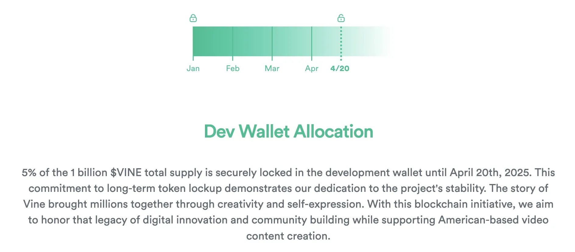 Detalhes tokenômicos são mínimos para o token da videira