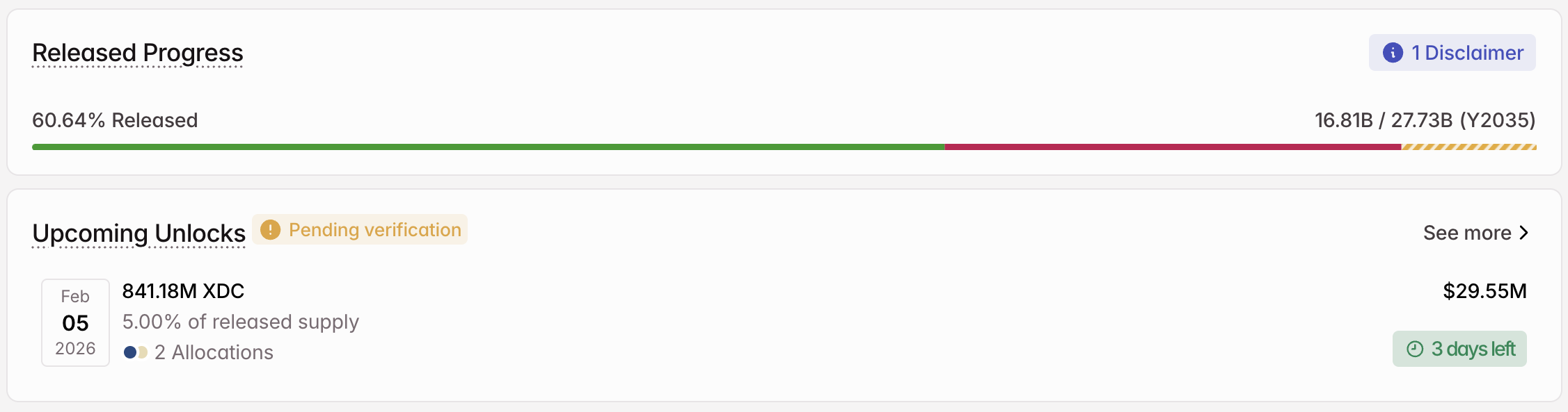 Liberación de token <span class=