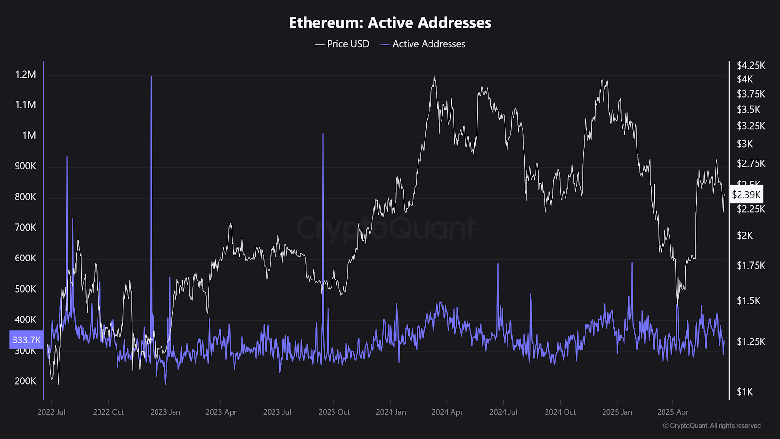 Ethereum Sees Heavy OTC Accumulation 1 AD 4nXe yVmCt64Kwd4T7HZg6fKlE8e1uqusYSuVFYE1QD5mRtnIgkaTf5jVPA59zv93zQxHkoxDjZV7qrZZp7WopYd8JMJJKJdnHbvEfr7qIu1i0uvwPsHOFjRn CS2CR2qTWCIP76f?key=g9mfzu h H9QkrY PEucpw