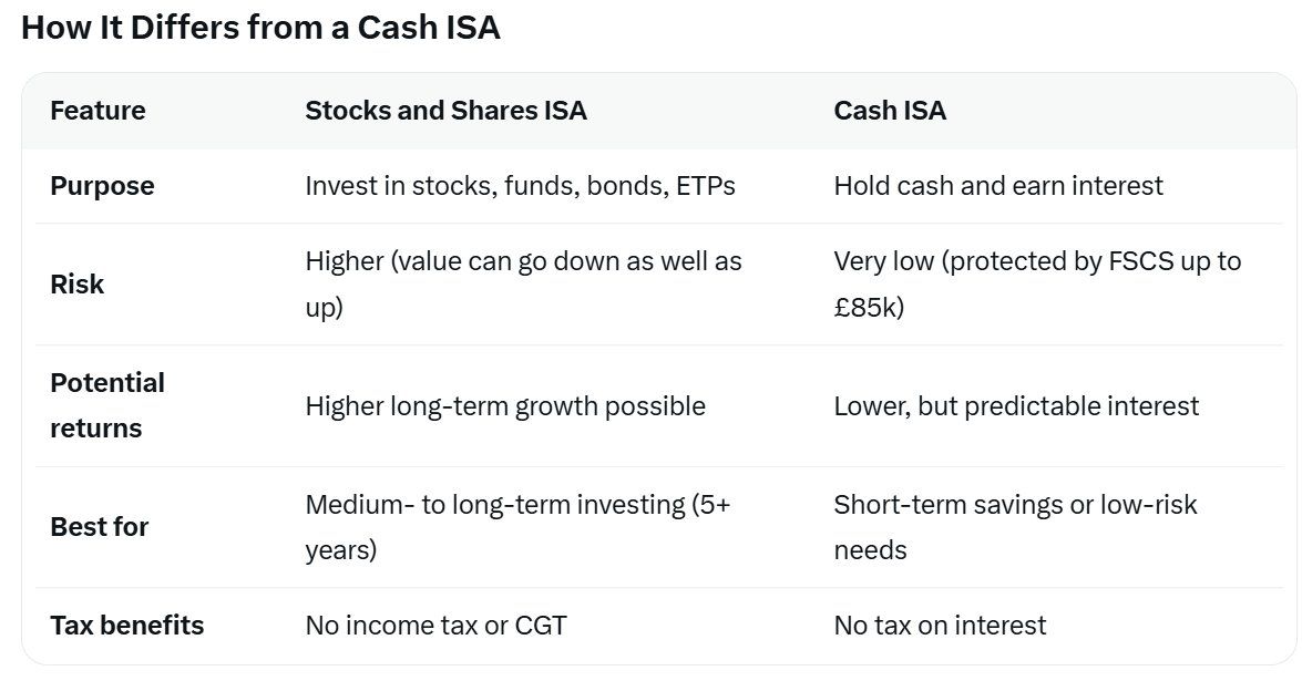 the tax gap between direct STRC and the 21Shares ETP disappears entirely