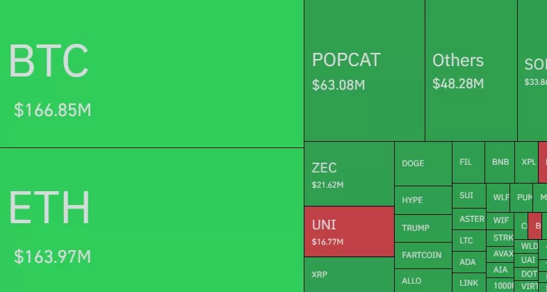 Биткойн снова резко падает – вот почему и последние данные Биткойн снова резко падает – вот почему и последние данные