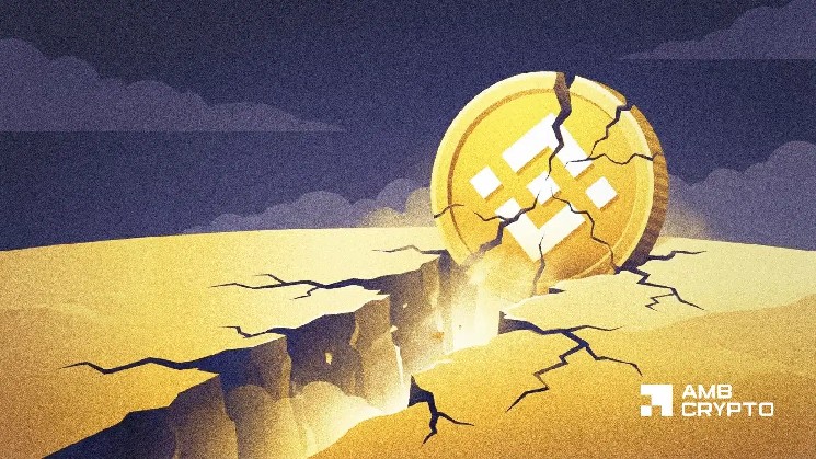 BNB’s latest retest of the February lows did not end well – Here’s why