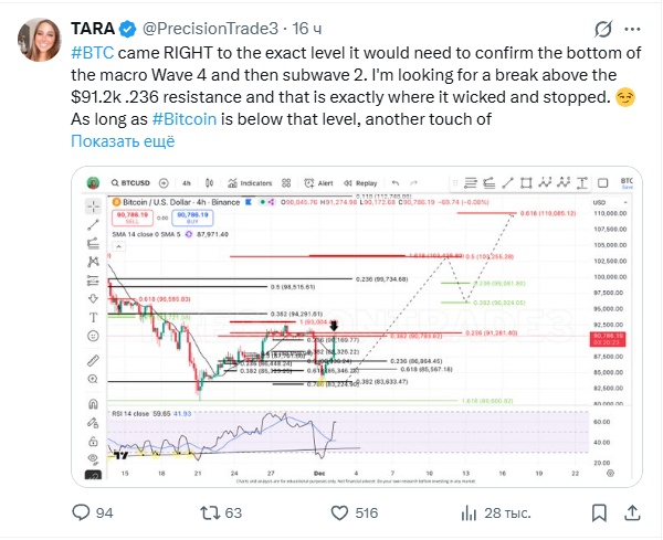 Opera Снимок_2025-12-03_121727_x.com