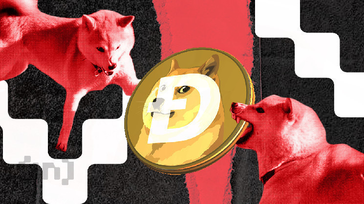 Dogecoin и Shiba Inu падают на фоне снижения цены биткоина