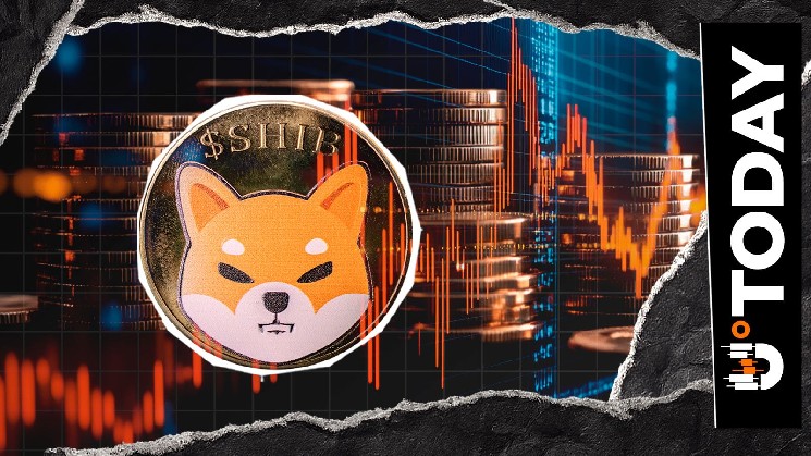 Shiba Inu Double Death Cross Completed Amid 5% Jump: Could This Be Bear Trap?