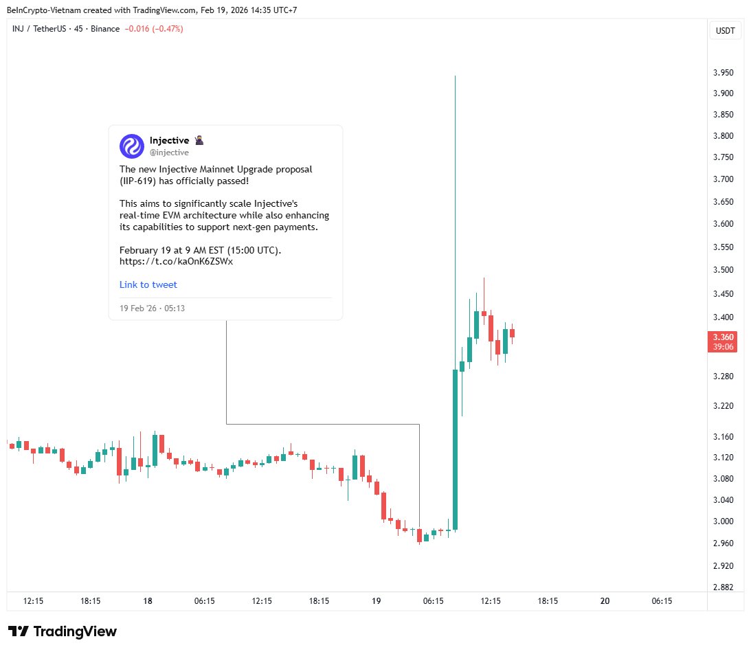 Injective (<span class=
