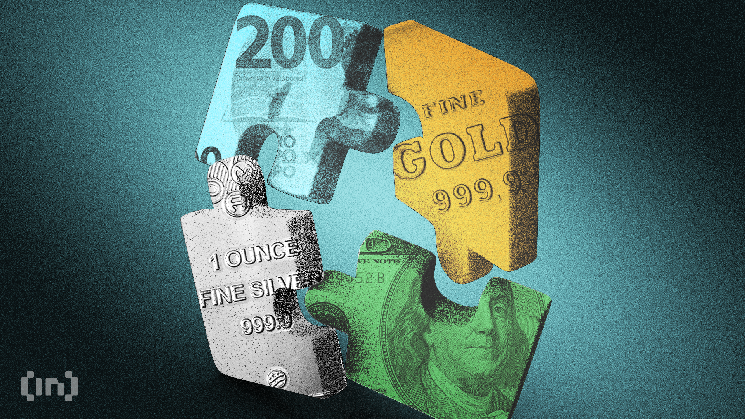 Why a Gold Price Dip Could Be More Bullish Than Its Current 17% Rally