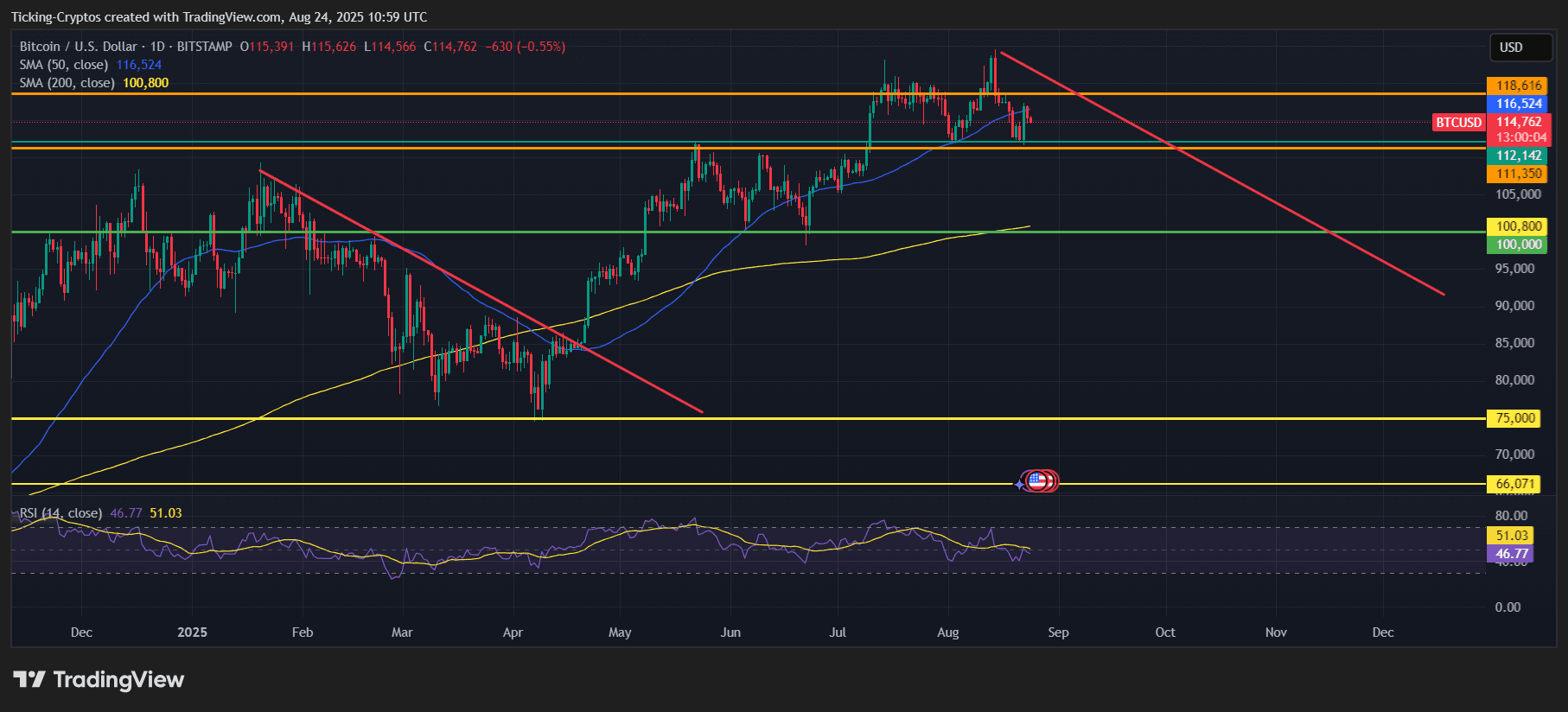 BTCUSD_2025-08-24_13-59-56.png